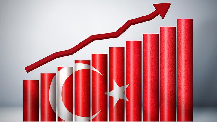 IMF, Türkiye için büyüme beklentisini yükseltti