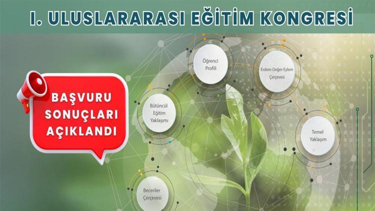 Uluslararası Eğitim Kongresi başvuru sonuçları