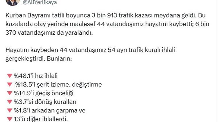 Bayram Tatilinde 44 Kişi Hayatını Kaybetti
