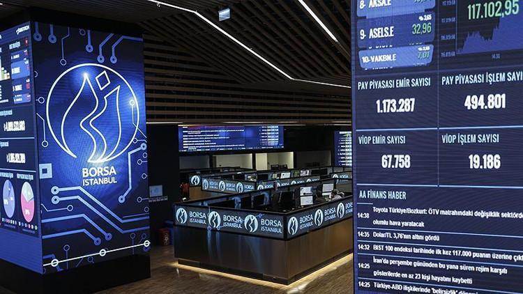 VİOPta endeks kontratı güne düşüşle başladı