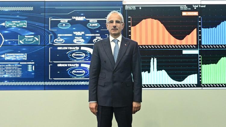 Bakan Uraloğlu: Siber güvenlik yerli yazılımlarla sağlanıyor
