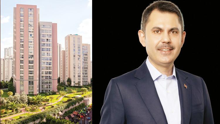 Ev almak kolaylaşacak: Gayrimenkulde yeni dönem başlıyor Ev almak kolaylaşacak: Gayrimenkulde yeni dönem başlıyor