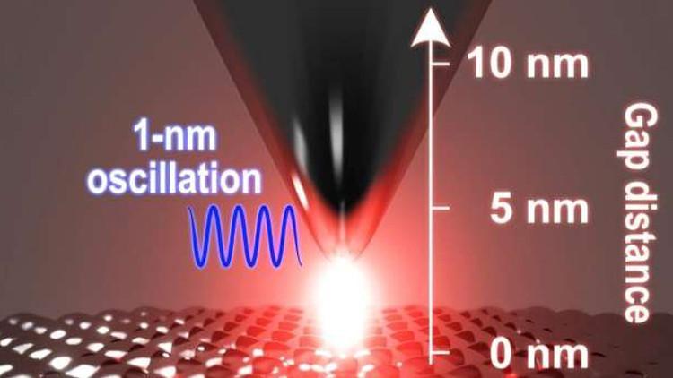 Bilimde devrim: Artık atomları görüntülemek mümkün