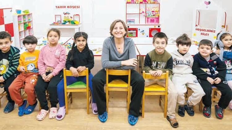 İleri dönüşümle eğitime destek