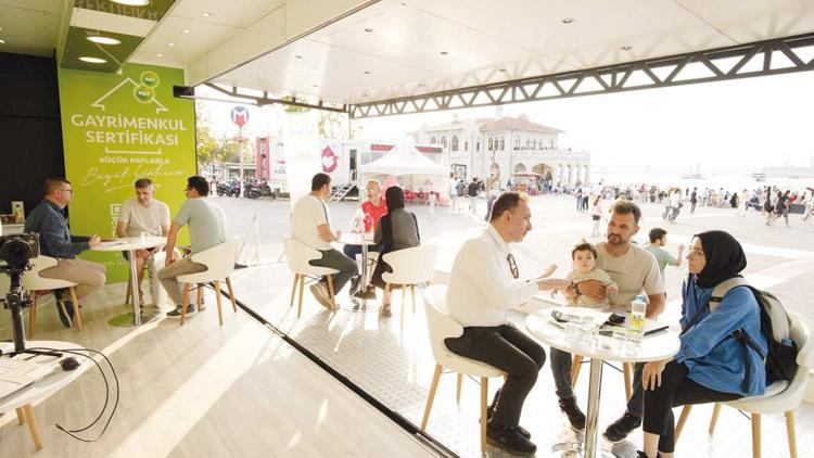 8 Ağustos’a kadar devam edecek… Gayrimenkul sertifikasında talep dönemi
