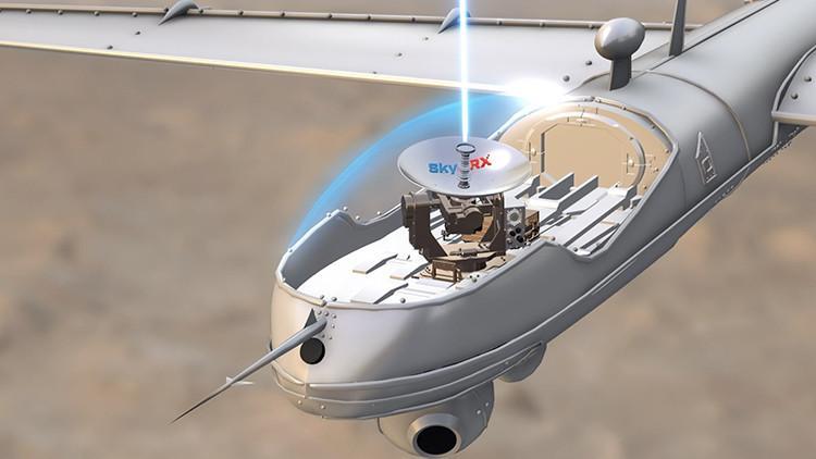 Milli İHAların Ekvator görevine özel uydu haberleşme sistemi Milli İHAların Ekvator görevine özel uydu haberleşme sistemi