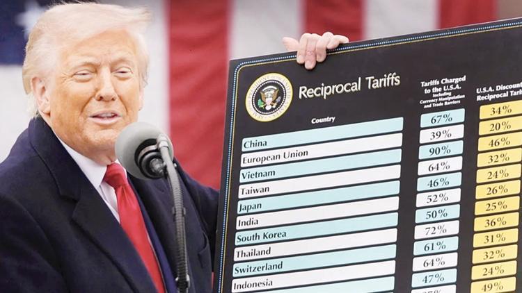 Trump’ın vergilerine iptal kararı Trump’ın vergilerine iptal kararı