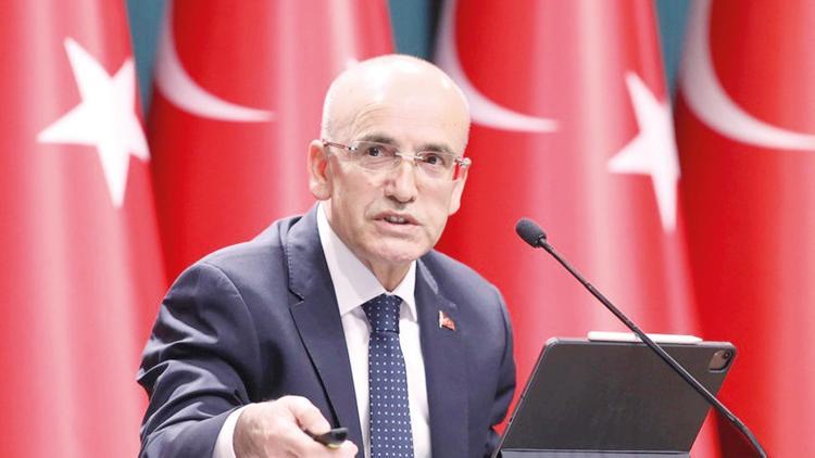 2025’te büyüme yüzde 3.6 oldu