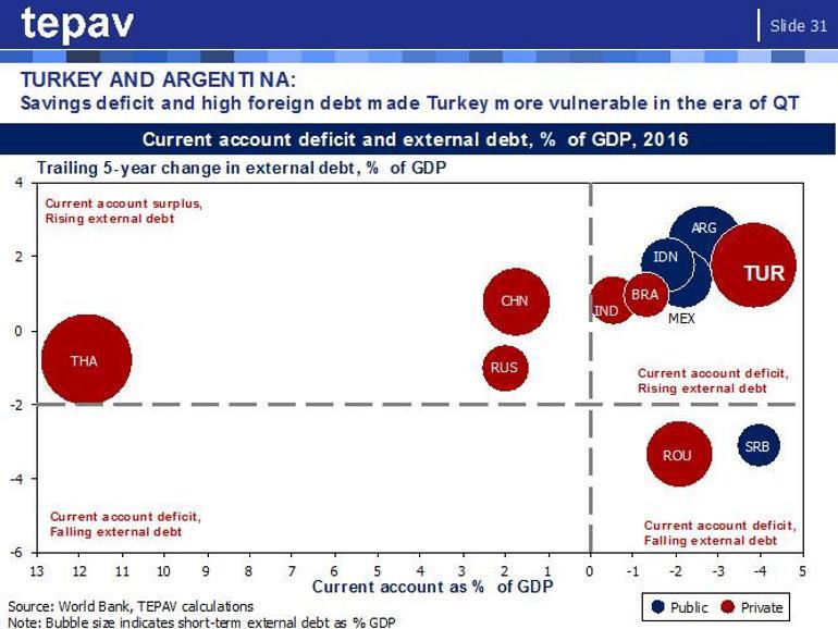 What’s the matter with the Turkish Lira