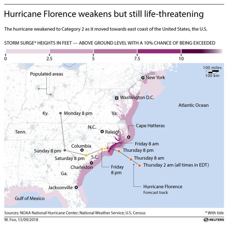 Trump disputes estimate of Hurricane Florence deaths in Puetro Rico