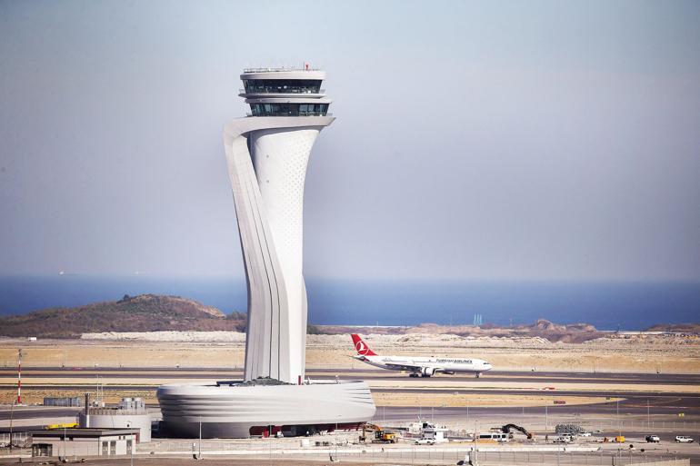 THY’den 3 flaş gelişme