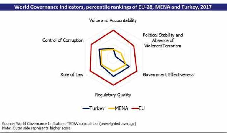 ‘All eyez on’ Turkey
