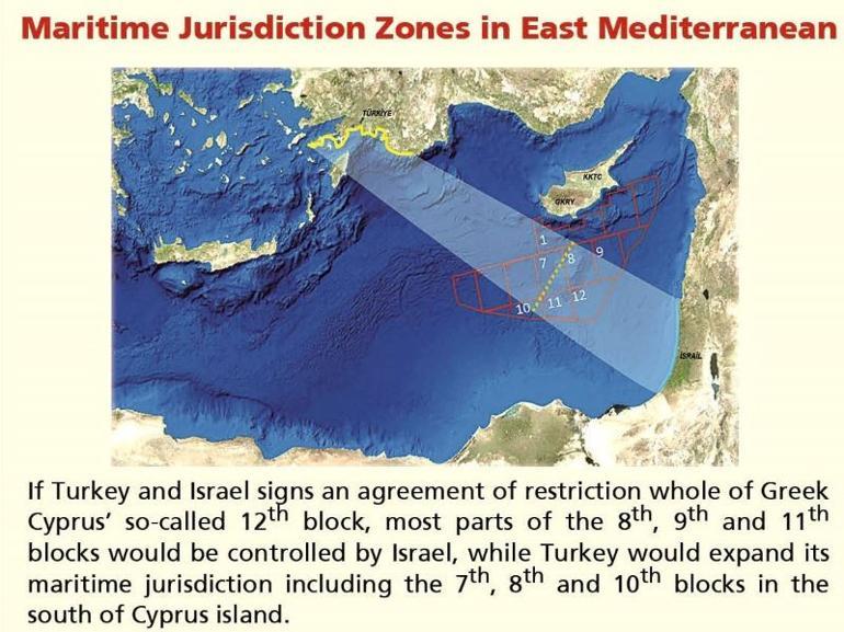 Turkey mulls steps in east Med against G Cyprus’ moves
