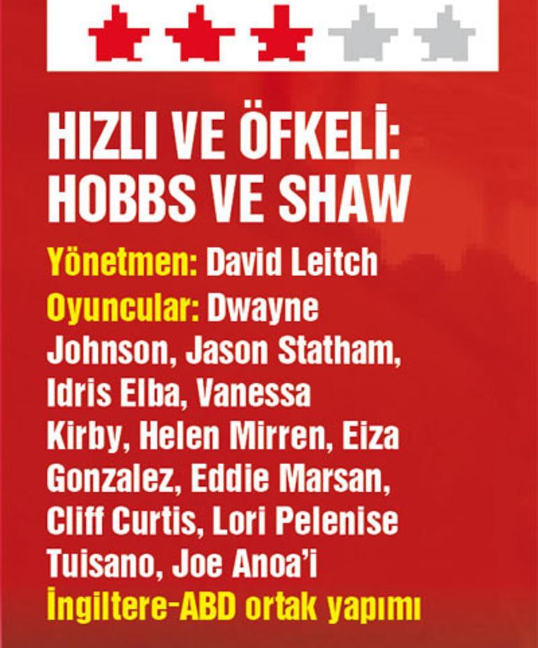 Yer yer hızlı, az öfkeli, az biraz komik...