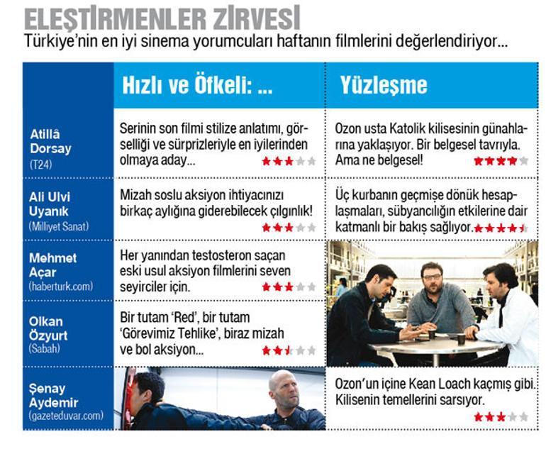 Yer yer hızlı, az öfkeli, az biraz komik...