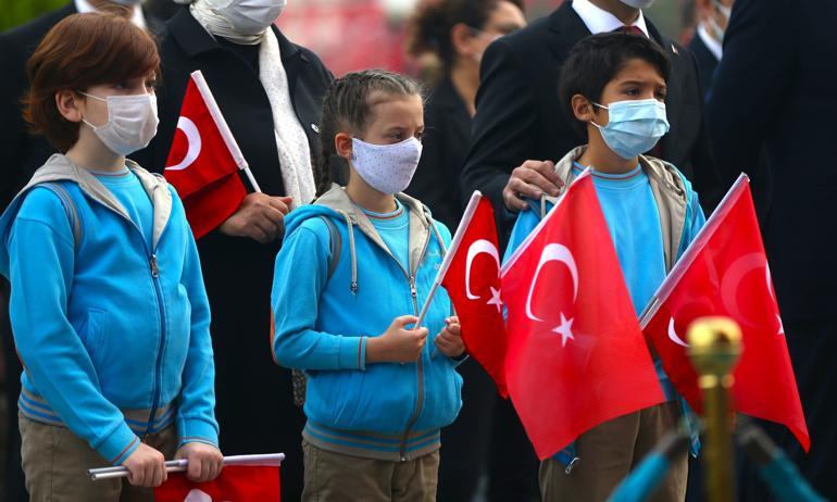 Turkey marks Republic Day amid COVID-19 measures