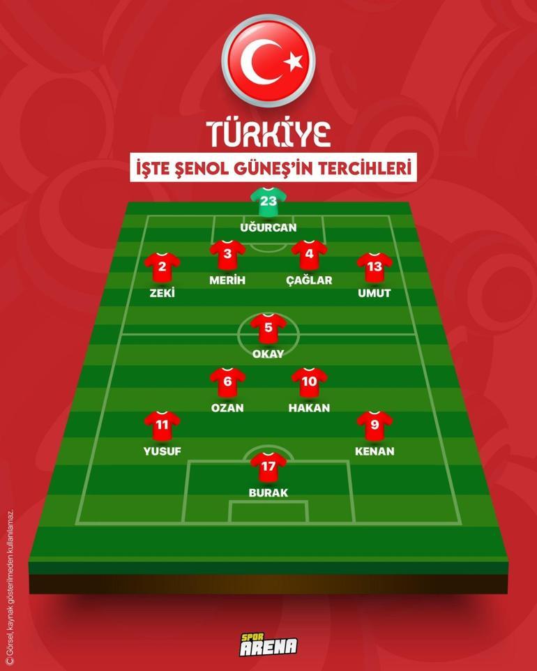 Hürriyet