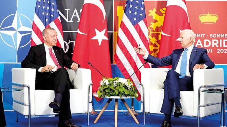 Biden: Türkiye’ye F-16 satmalıyız