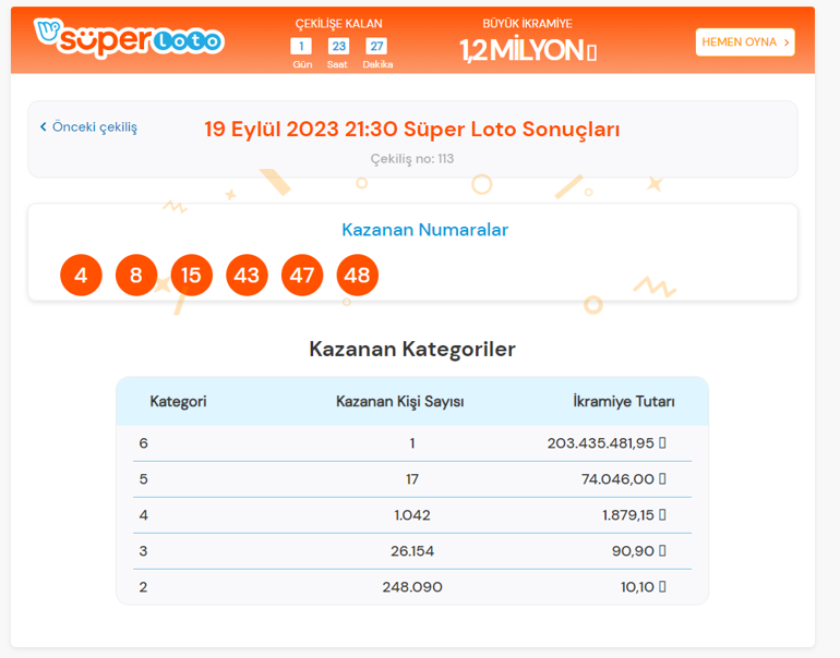 Son Dakika: Süper Loto'da Büyük Ikramiye Sahibini Buldu! Süper Loto ...