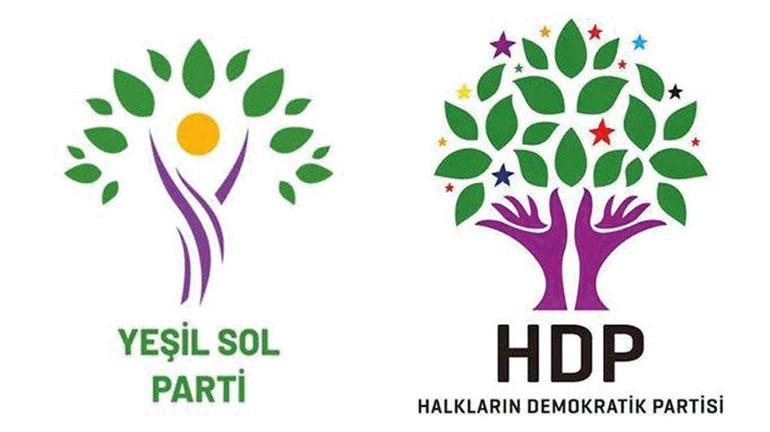 Demokratik Hile Partisi (PKK/DHP)