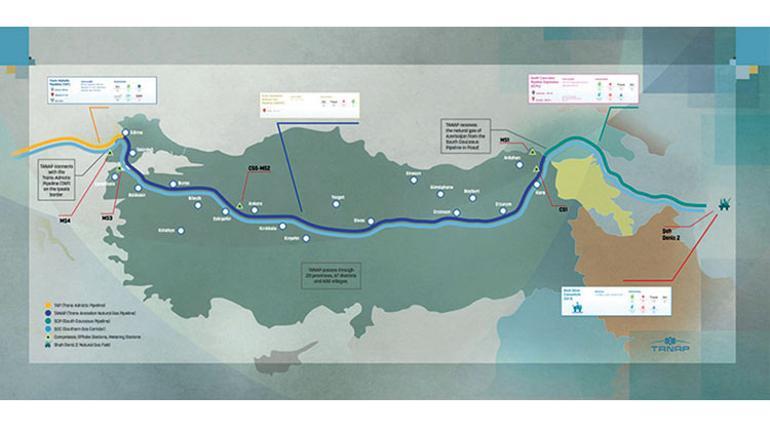 Enerjide şimdi Türkiye zamanı