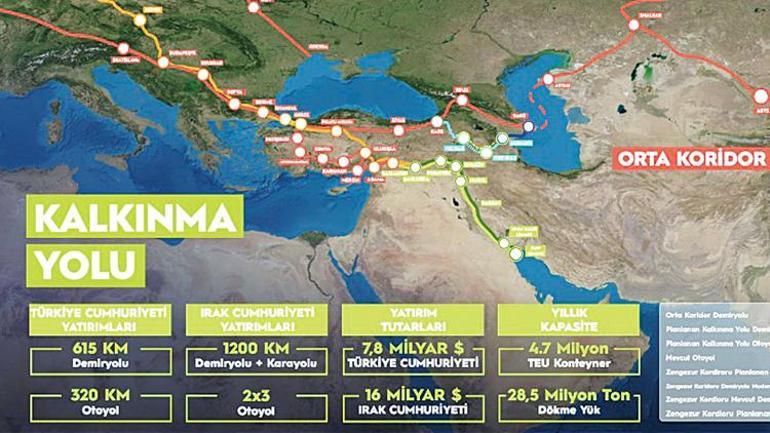 Bakan Uraloğlu sessiz ve derinden gelen o muazzam projeyi anlattı: Dünyanın gözü bu yolda