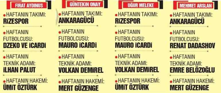 Şampiyonluk yarışında daha şanslı olan takımı açıkladı: Galatasaray, Fenerbahçeden daha yüksek potansiyelli | A Milli Takımın rakipleri zayıf, ikincilik için favori biziz