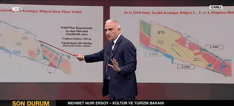 Son dakika: Bakan Ersoy, Özgür Özelin atık su arıtma tesisi iddialarını yanıtladı: Hesap yapmayı bilmiyor