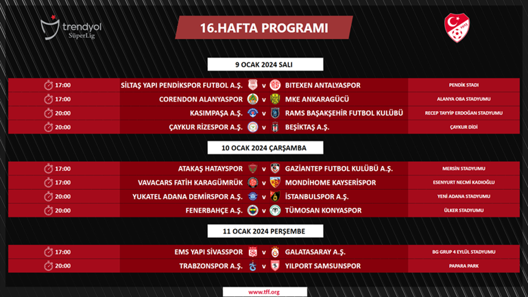 Süper Ligde 16, 19 ve 20. hafta programları açıklandı