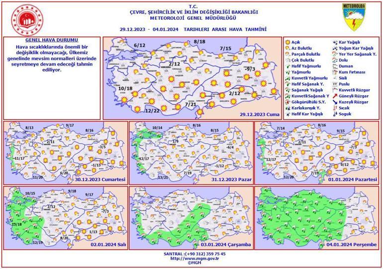 Yılbaşında Hava Nasıl Olacak, Kar Yağışı Görülecek Mı? İşte Meteoroloji ...