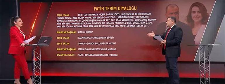 Seçil Erzandan 176 sayfalık ifade... Mahkeme başkanının Kim tehdit etti sorusuna yanıt