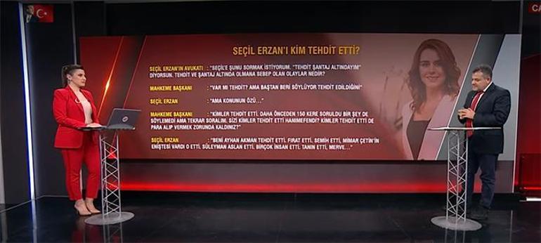 Seçil Erzandan 176 sayfalık ifade... Mahkeme başkanının Kim tehdit etti sorusuna yanıt