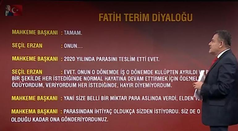 Seçil Erzandan 176 sayfalık ifade... Mahkeme başkanının Kim tehdit etti sorusuna yanıt