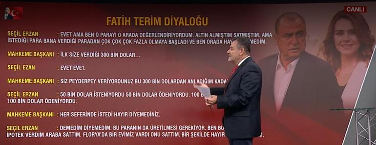 Seçil Erzandan 176 sayfalık ifade... Mahkeme başkanının Kim tehdit etti sorusuna yanıt