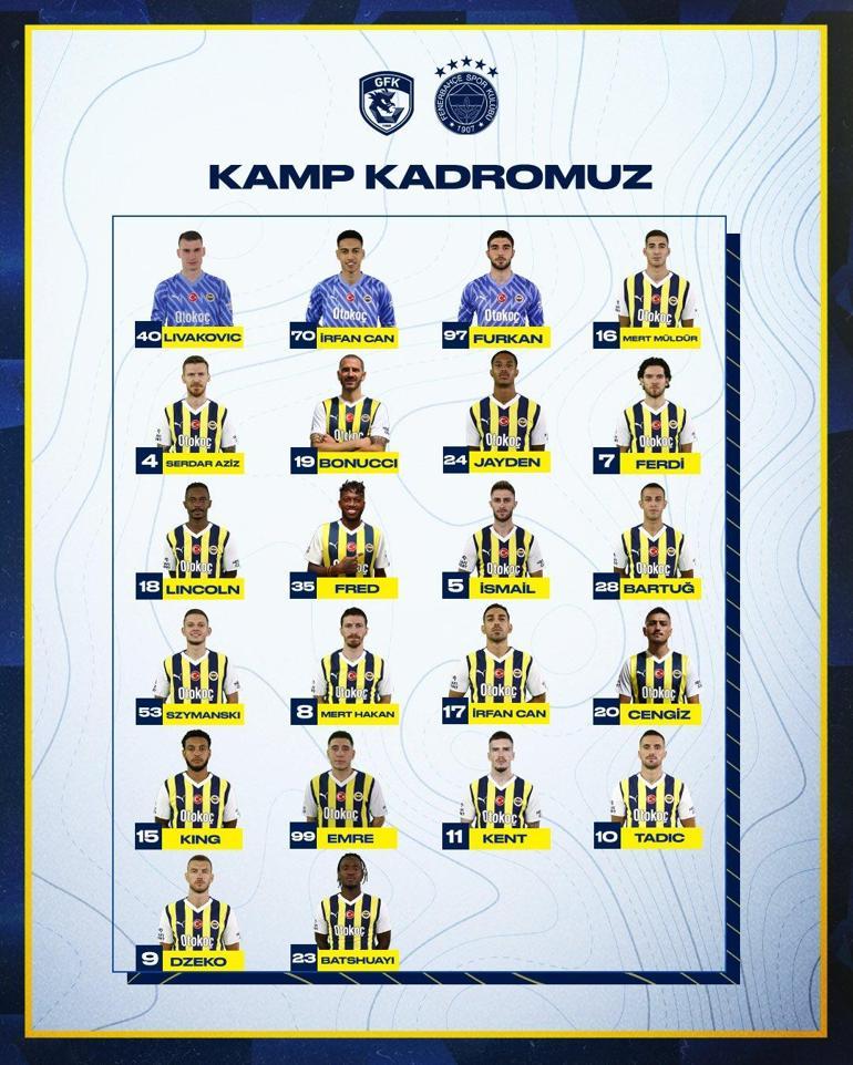 Fenerbahçenin Gaziantep kadrosu açıklandı Bonucci ve sürpriz isim kadroda