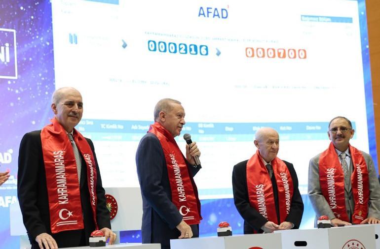 Asrın felaketinin altından asrın dayanışması ile kalktık Cumhurbaşkanı Erdoğan: Partiye bakmadan tüm belediyelere kaynak aktardık