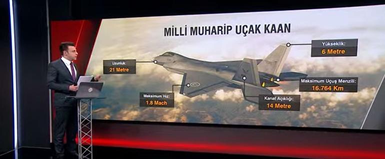 Hürriyet