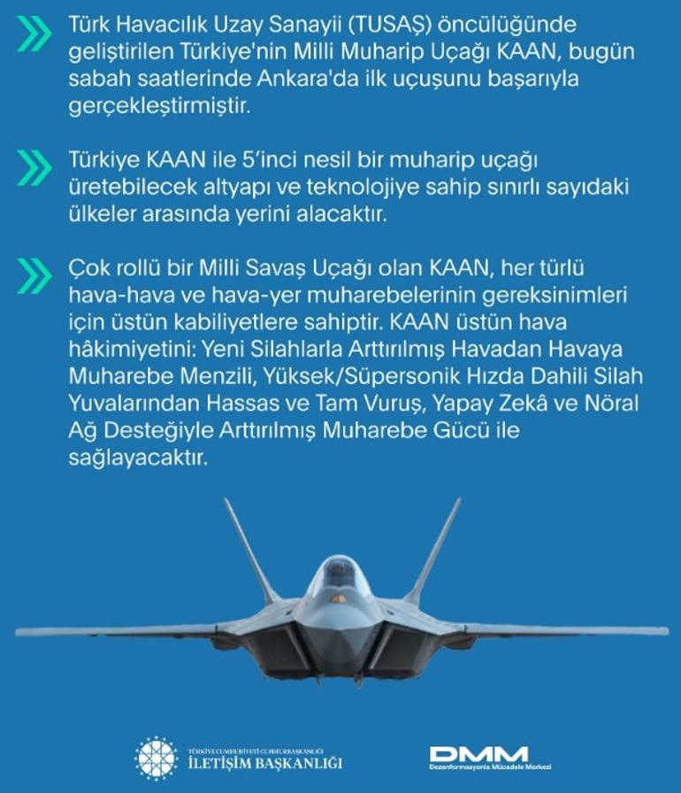 Hürriyet