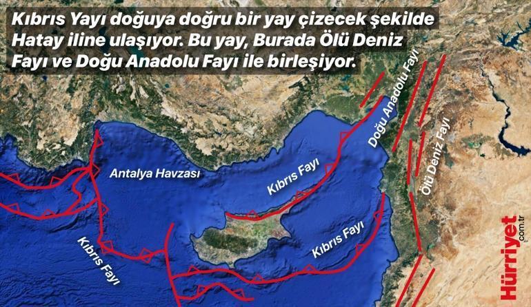 Türkiye’nin kuzeyi ve güneyi sallanıyor Önce Muğla sonra Antalya ve Samsun… Bu depremler bize ne anlatıyor ‘Beni en çok Yedisu Fayı korkutuyor’
