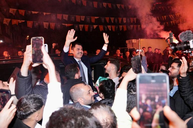 İstanbul Büyükşehir Belediye Başkan Adayı Murat Kurum: Size söz; İstanbul’umuzu asla kendi kaderine terk etmeyeceğiz