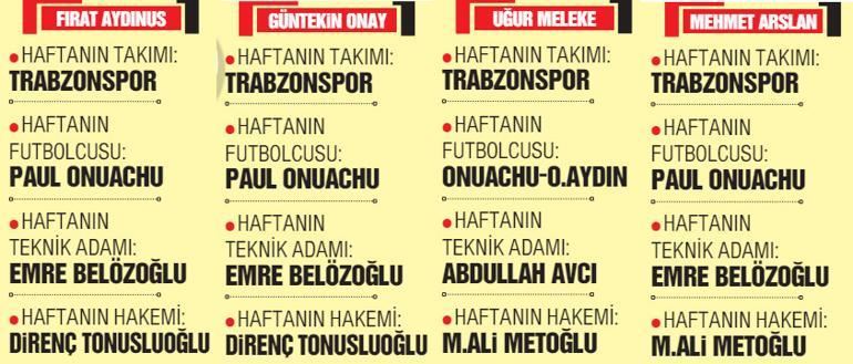Şampiyonluk yarışında en büyük fark hoca seçiminde Derbi iddiası: Son 4 maçta 4 puan kaybeder mi | İsmail Kartalın tuhaf kararı