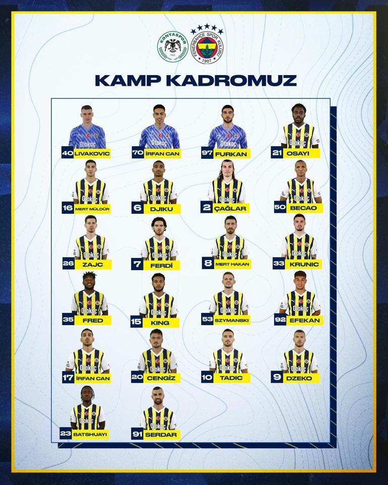 Fenerbahçenin Konyaspor kadrosunda 4 eksik Bonucciden dikkat çeken paylaşım