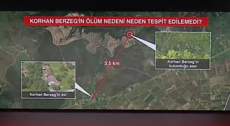 Tüm kemikler Korhan Berzege ait çıkmıştı Adli tıp raporu ilk kez CNN TÜRKte