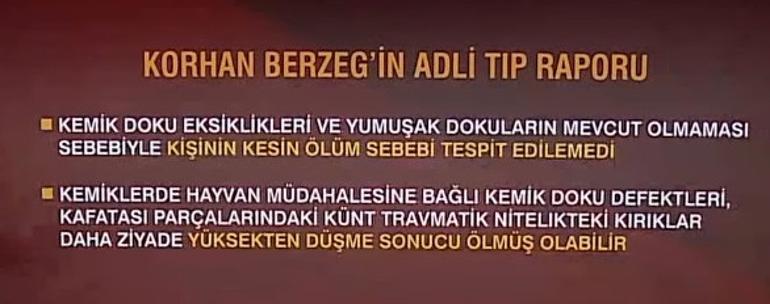 Tüm kemikler Korhan Berzege ait çıkmıştı Adli tıp raporu ilk kez CNN TÜRKte
