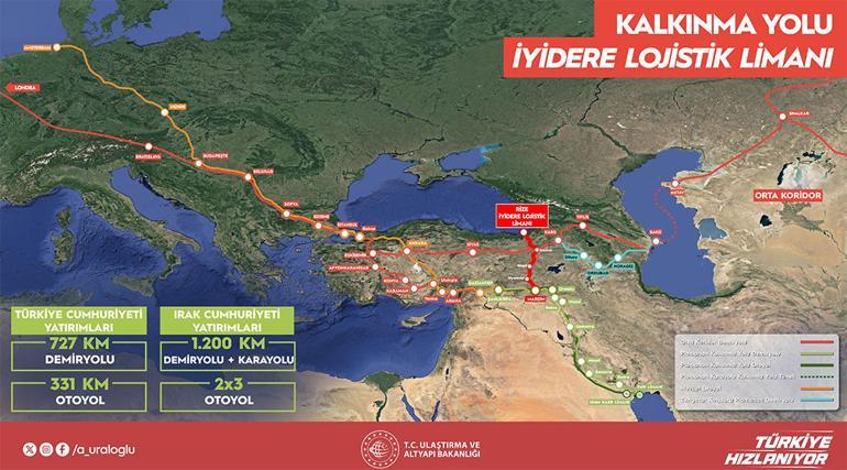 Rize İyidere Lojistik Limanı, Kalkınma Yoluna bağlanacak