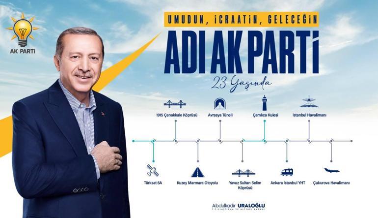 AK Parti 23 yaşında: Siyasilerden kutlama mesajları... Türkiye Yüzyılına emin adımlarla ilerliyoruz