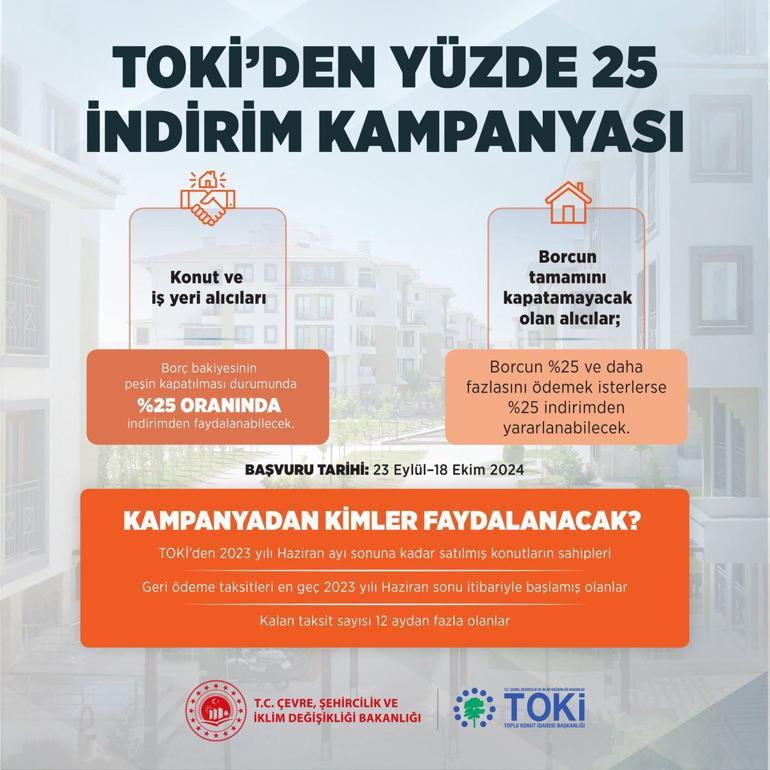 Bakan Kurum: Konut ve iş yerleri için yüzde 25 indirim sağlayacağız