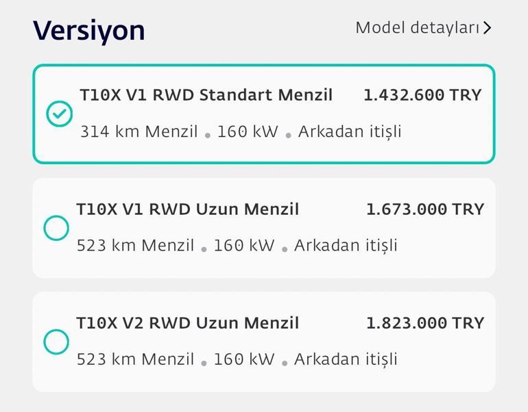 Toggdan sıfır faizli kredi kampanyası İşte aylık ödeme tutarı