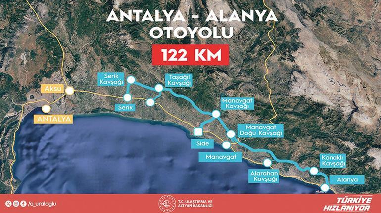 İki proje ile 10 milyar TL tasarruf