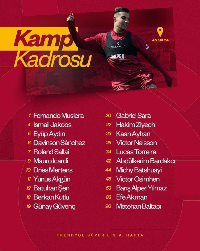 Galatasarayın Antalyaspor kadrosu açıklandı Osimhen, Ziyech ve Barış Alper kadroda